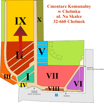Brak mapy sektorowej